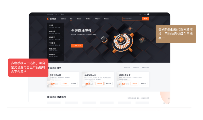 龍門云標行服務商